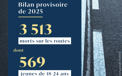 La mortalité routière repart à la hausse en 2025